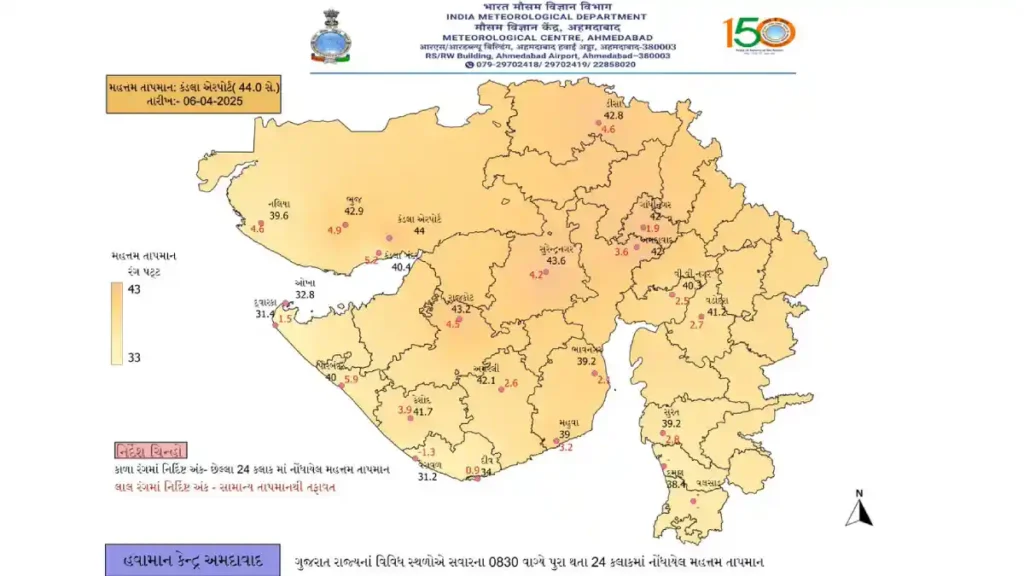 Gujarat Weather Today