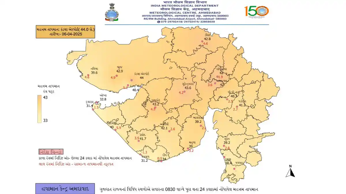 Gujarat Weather Today
