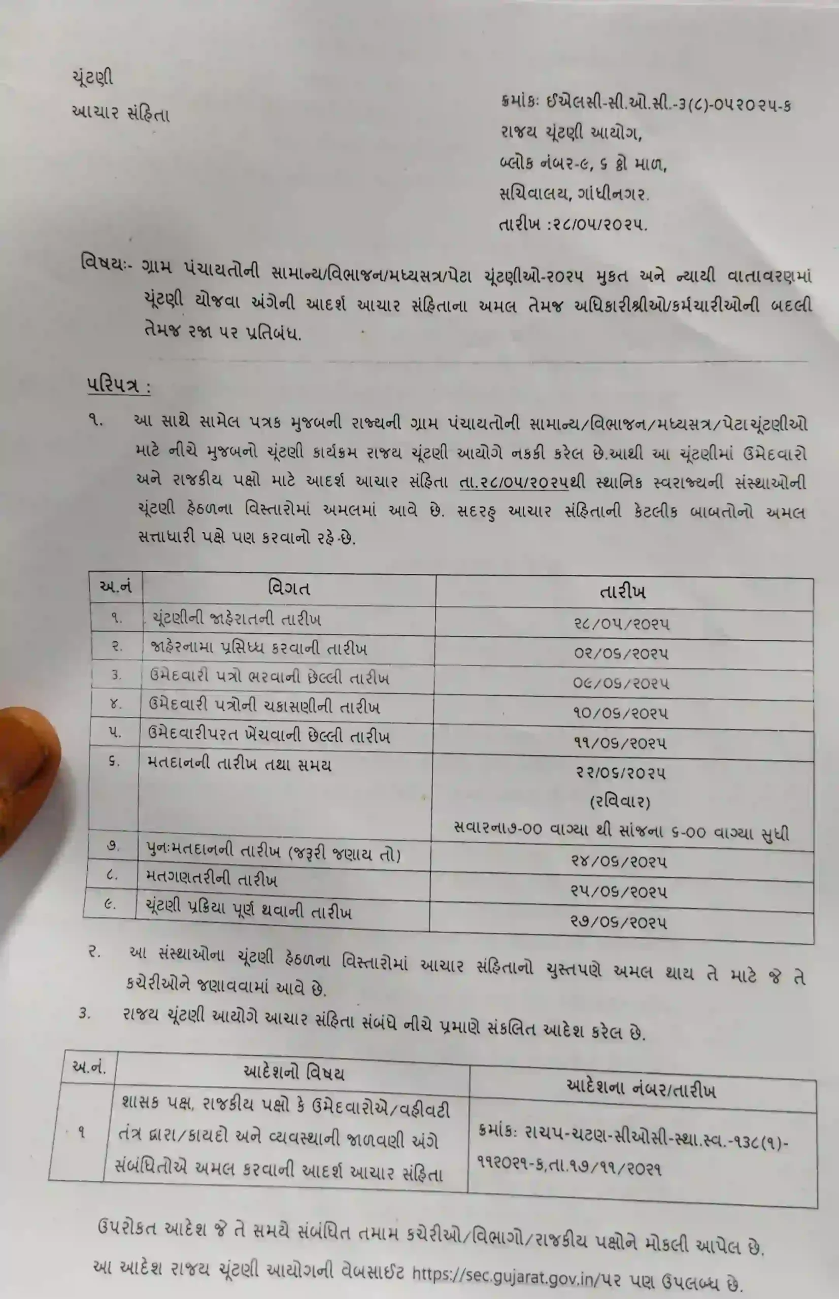 gujarat-gram-panchayat-election