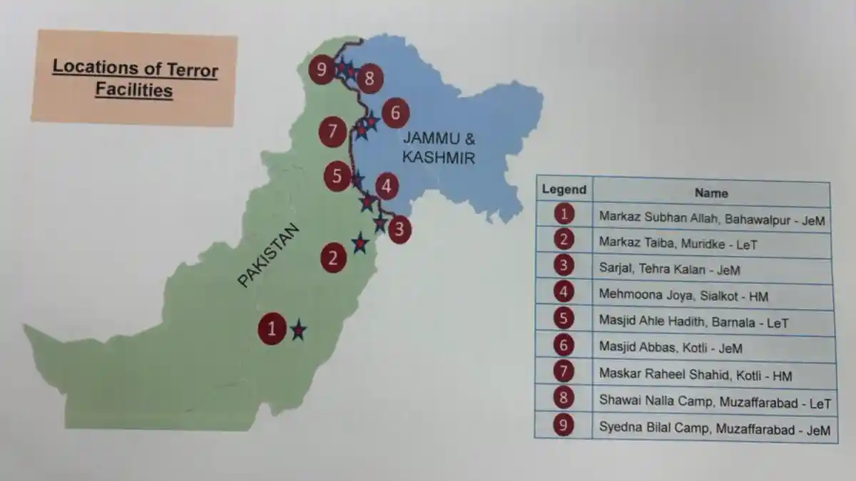 operation-sindoor-graphic-representation