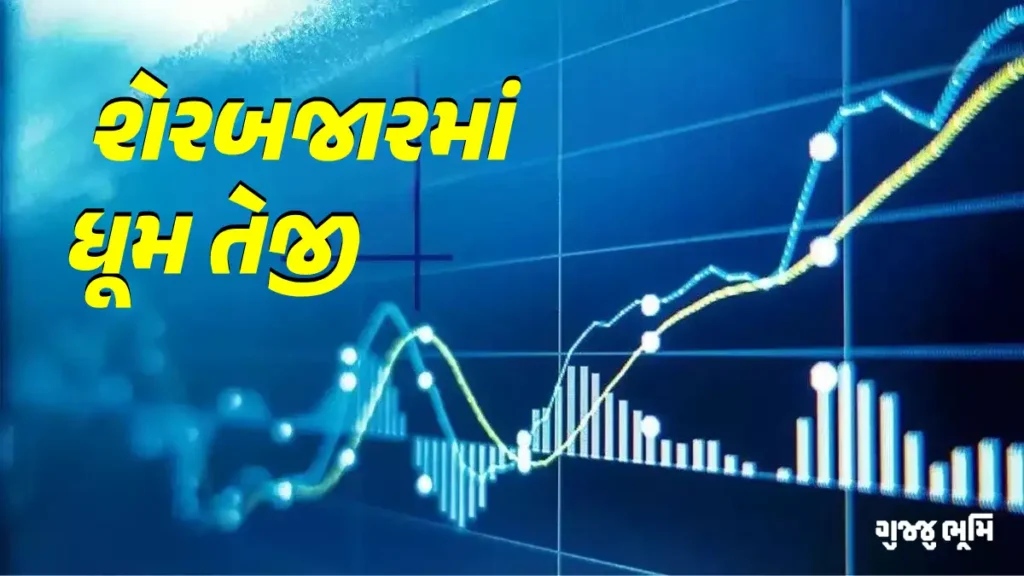 stock market today